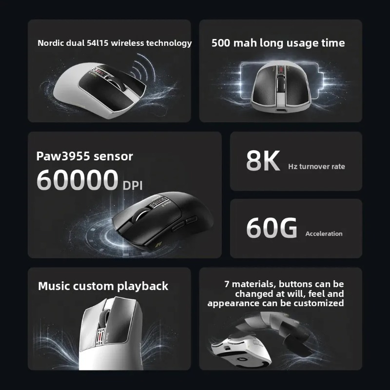 IPI Fog HAZEX Mouse Wireless 8 – Esports Gaming recenzja i cena